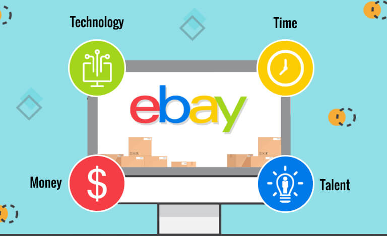 eBay product listing services