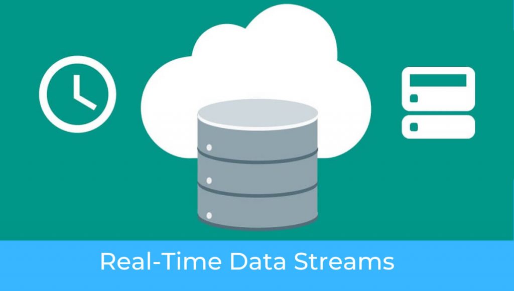 Limelight on Real-Time Data Streams Outsourcing Data Entry